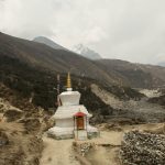 Stupa, Prayer Wheel entering Thame Teng